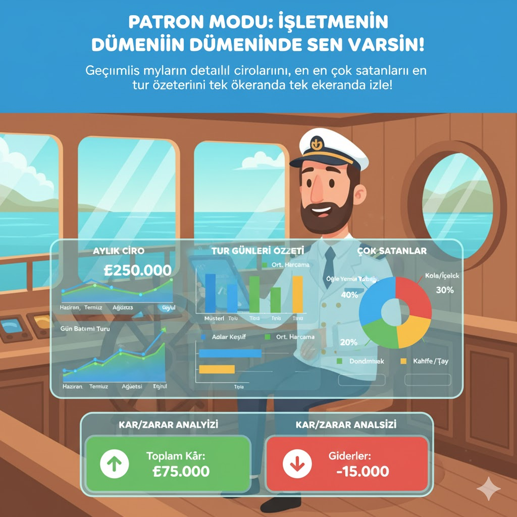 Tourda Patron Modu Raporlama